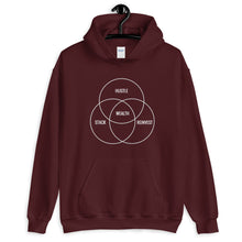 Load image into Gallery viewer, WEALTH DIAGRAM HOODIE