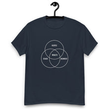 Load image into Gallery viewer, WEALTH DIAGRAM TEE