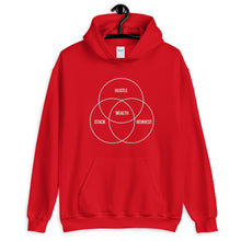 Load image into Gallery viewer, WEALTH DIAGRAM HOODIE