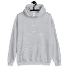 Load image into Gallery viewer, WEALTH DIAGRAM HOODIE
