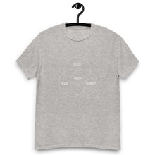 Load image into Gallery viewer, WEALTH DIAGRAM TEE