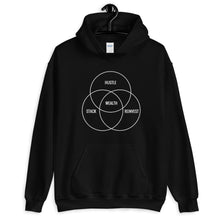 Load image into Gallery viewer, WEALTH DIAGRAM HOODIE