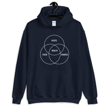 Load image into Gallery viewer, WEALTH DIAGRAM HOODIE