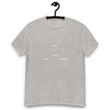 Load image into Gallery viewer, WEALTH DIAGRAM TEE
